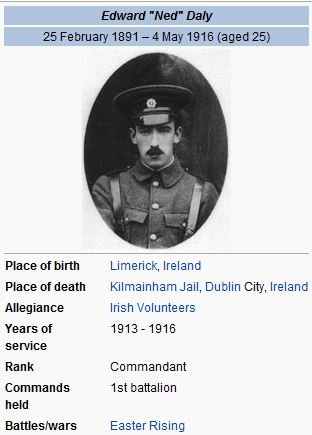 Ned Daly